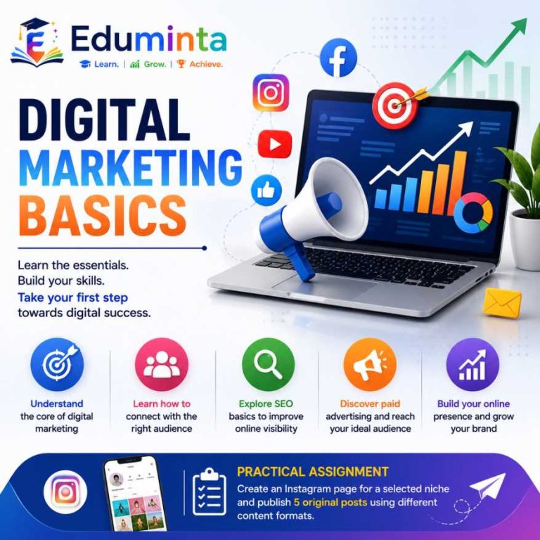 Digital Marketing Basics