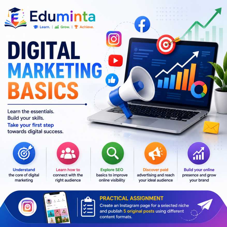 Digital Marketing Basics